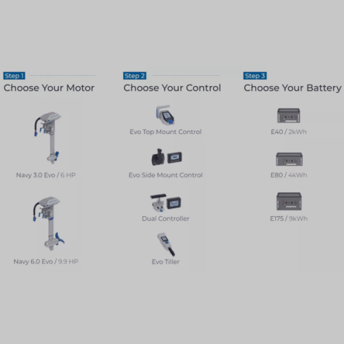 ePropulsion Navy 3.0 EVO 3kW 6HP Electric Outboard