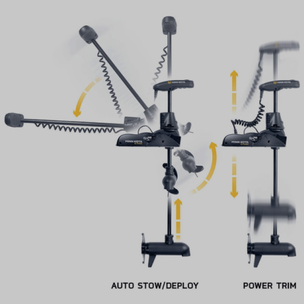 Minn Kota Ulterra i-Pilot Link GPS 36V 112 lbs 60&quot;